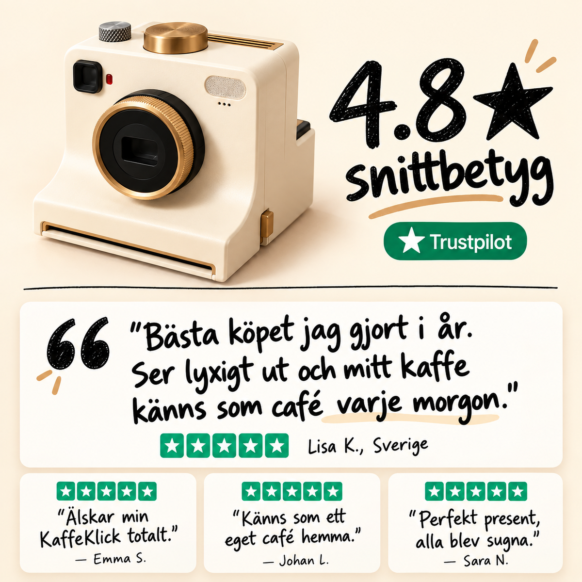 KaffeKlick – Kaffekonst med ett klick
